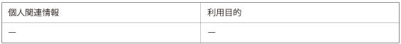 3. 個人情報の利用について