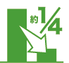 電気料金を削減できる