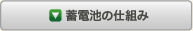 蓄電池の仕組み